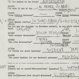 Western questionnaire, answ...
