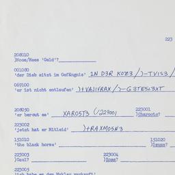 Western questionnaire, answ...