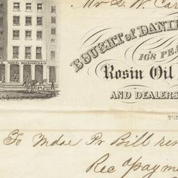 Rosin Oil Manufacturers, bi...