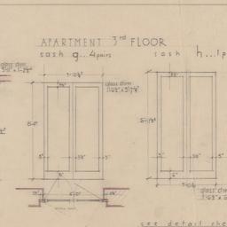 Third floor apartment sash ...