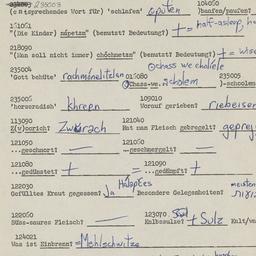 Western questionnaire, answ...