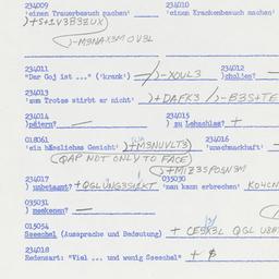 Western questionnaire, answ...