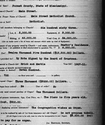 Carnegie Church Organs, Hat...