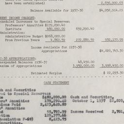 Main Endowment Fund Annual ...