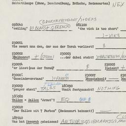 Western questionnaire, answ...