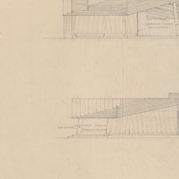 Elevations