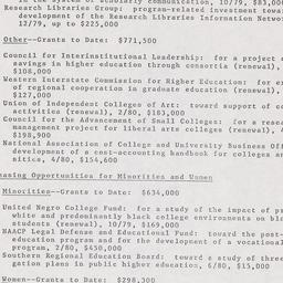 Board of Trustees