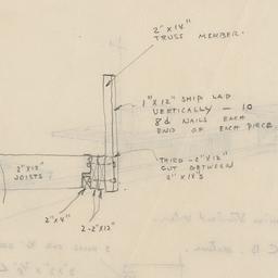 Improvement plan [verso]