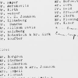 List of staff of Carnegie-M...
