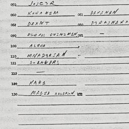 Eastern questionnaire, answ...