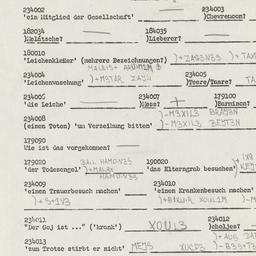 Western questionnaire, answ...