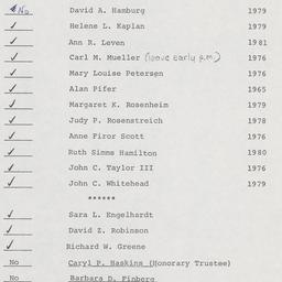 Board of Trustees