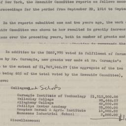 Board Meeting, 11/18/1915