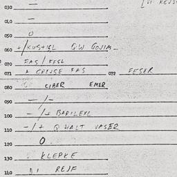 Eastern questionnaire, answ...