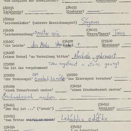 Western questionnaire, answ...