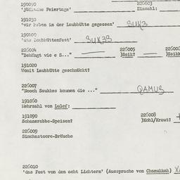 Western questionnaire, answ...