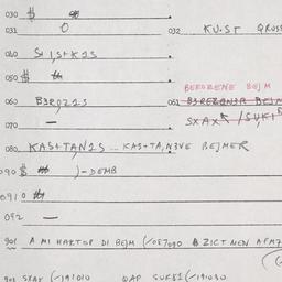 Eastern questionnaire, answ...