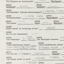 Western questionnaire, answ...