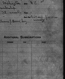 Carnegie General Donations,...