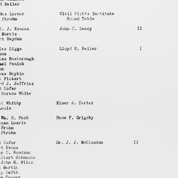 Carnegie-Myrdal Study, Name...