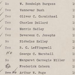 Board of Trustees