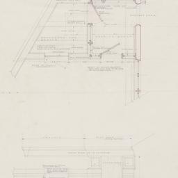 Service entry alterations p...