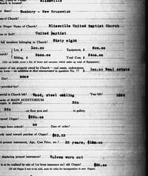 Carnegie Church Organs, Bli...