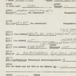 Western questionnaire, answ...