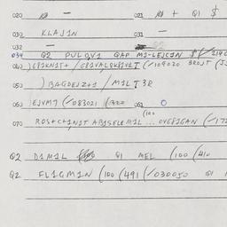 Eastern questionnaire, answ...