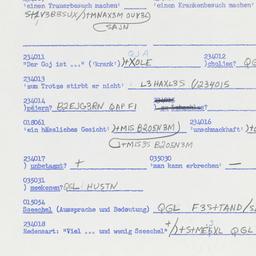 Western questionnaire, answ...