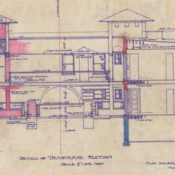 Transverse section, front e...
