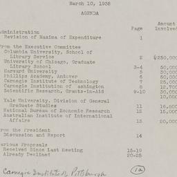 Board Meeting, 3/10/1938