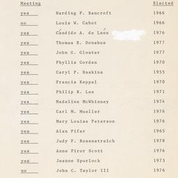 Board of Trustees
