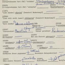 Western questionnaire, answ...