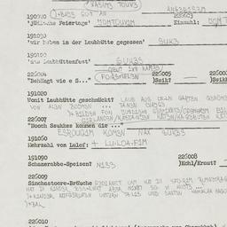 Western questionnaire, answ...