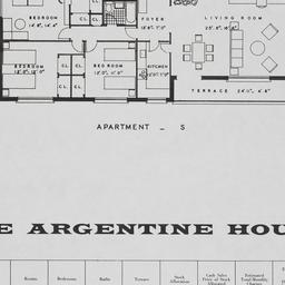 Argentine House, Kappock St...