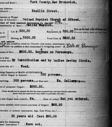 Carnegie Church Organs, Mar...