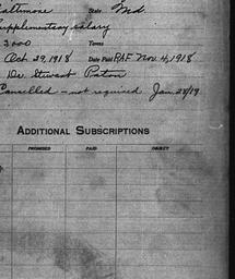 Carnegie General Donations,...