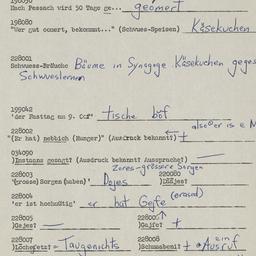 Western questionnaire, answ...