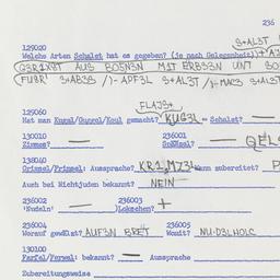 Western questionnaire, answ...