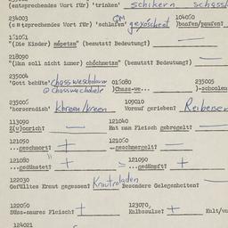 Western questionnaire, answ...