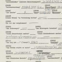 Western questionnaire, answ...