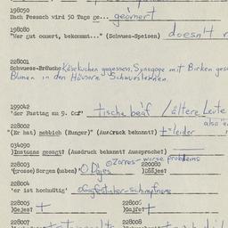 Western questionnaire, answ...