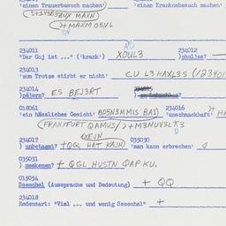 Western questionnaire, answ...