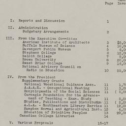 Board Meeting, 4/11/1933