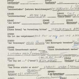 Western questionnaire, answ...