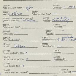 Western questionnaire, answ...