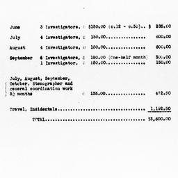 Budget Redraft for Special ...