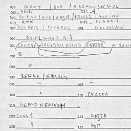 Eastern questionnaire, answ...