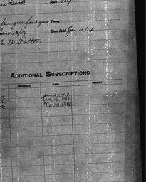 Carnegie General Donations,...